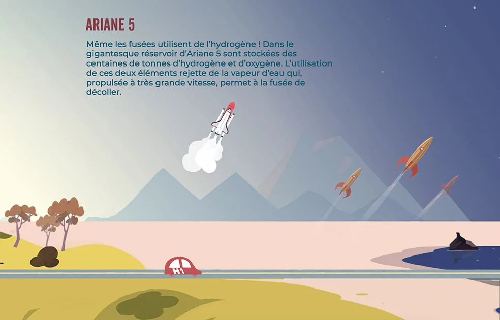 Hydrogen Mobility - 2
