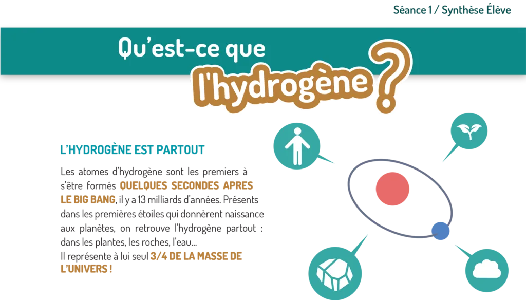 Hydrogen Mobility - 5
